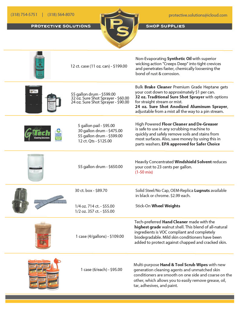 Catalog Page